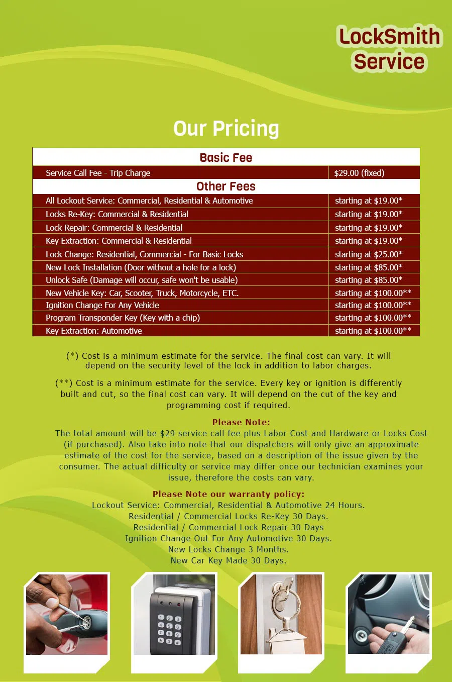 Scottsdale Arizona Locksmith Scottsdale, AZ 602-687-1390